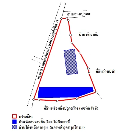 ที่ดินเปล่า เมือง เชียงใหม่ 0-3-87ไร่ - 4