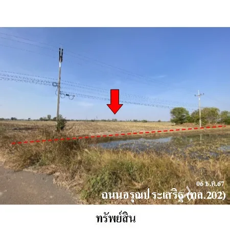 ที่ดินเปล่า ปทุมรัตต์ ร้อยเอ็ด 15-3-59ไร่