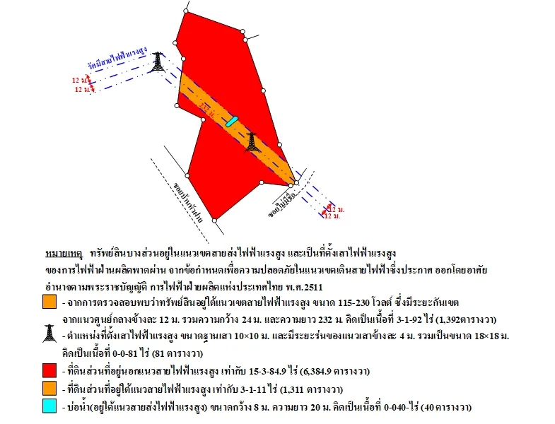 ที่ดินเปล่า เมือง ลำปาง 19-1-76.9ไร่ - 13