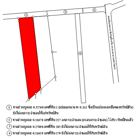 ที่ดินเปล่า หนองแขม กรุงเทพฯ 1-1-76ไร่ - 8