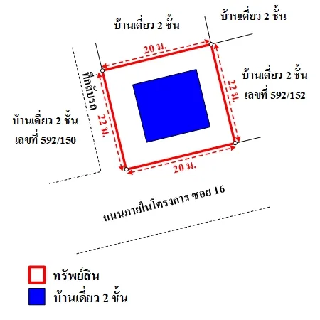 บ้านเดี่ยว 0-1-10ไร่ เดอะแกรนด์ ปิ่นเกล้า เดอะไพน์ ทวีวัฒนา กรุงเทพฯ - 2