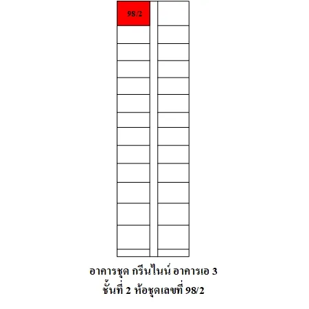 คอนโด กรีนไนน์ อาคาร เอ 3 ห้วยขวาง กรุงเทพฯ - 12