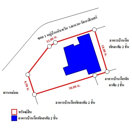 บ้านเดี่ยว นันทวัน วงแหวน-รัตนาธิเบศร์ บางใหญ่ นนทบุรี - 4