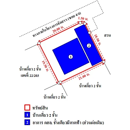 บ้านเดี่ยว ฮาบิเทีย พาร์ค บางขุนเทียน กรุงเทพฯ - 19