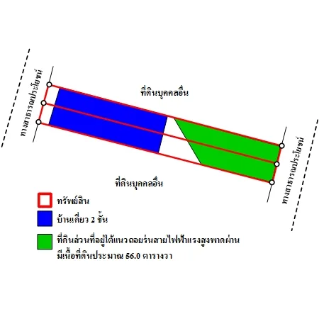 บ้านเดี่ยว ถลาง ภูเก็ต - 2