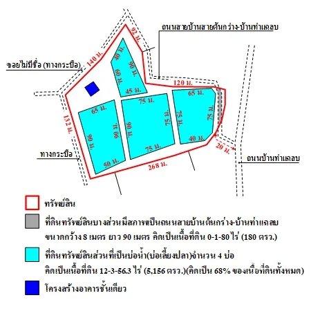 ที่ดินเปล่า นครชัยศรี นครปฐม 18-3-76ไร่ - 8